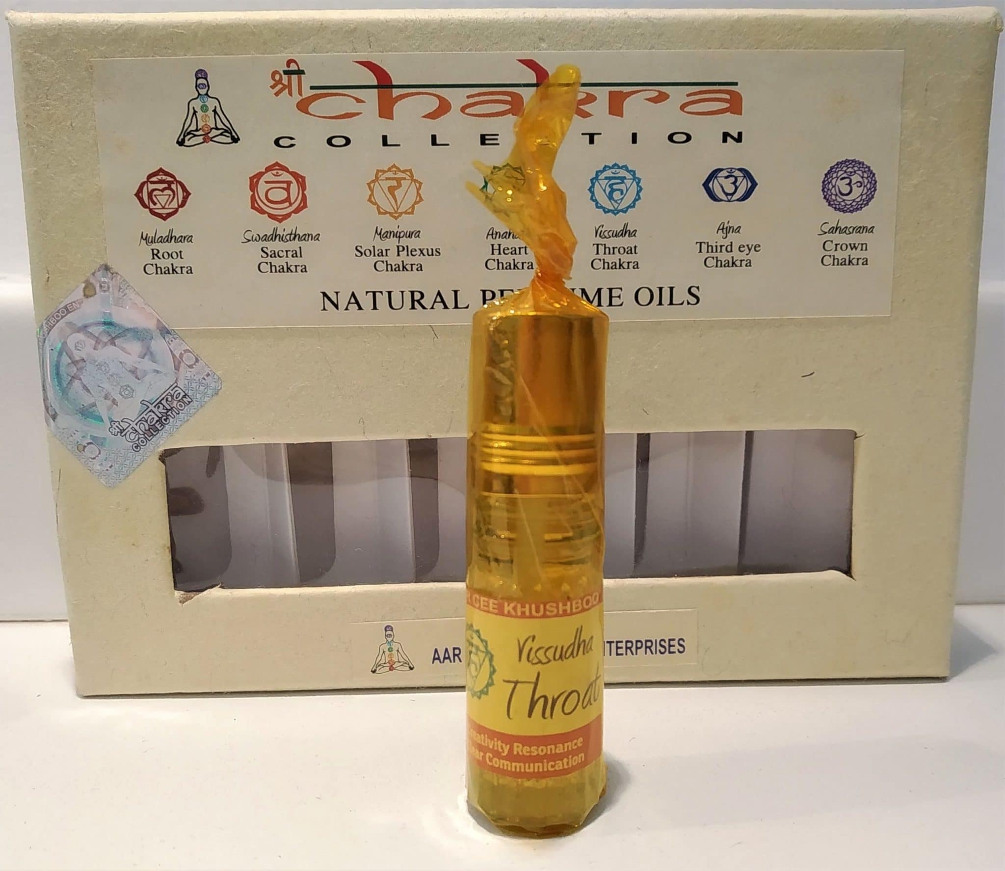chakra da garganta