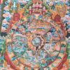 Painel de obra de arte Thangka Roda da Vida em tecido Jacquard verde