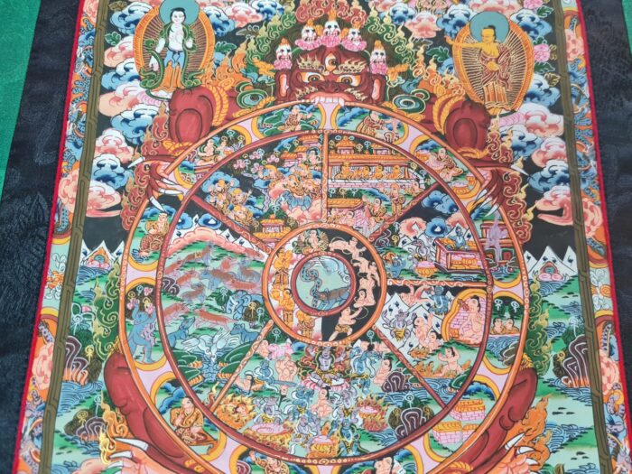 Painel de obra de arte Thangka Roda da Vida em tecido Jacquard verde