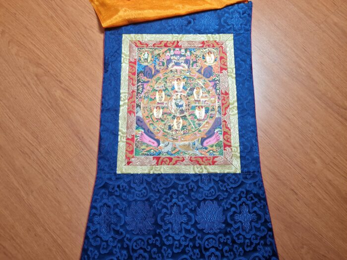 Thangka budista Bhavachakra com Budas Iluminados