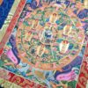 Thangka budista Bhavachakra Roda da Vida com Budas Iluminados